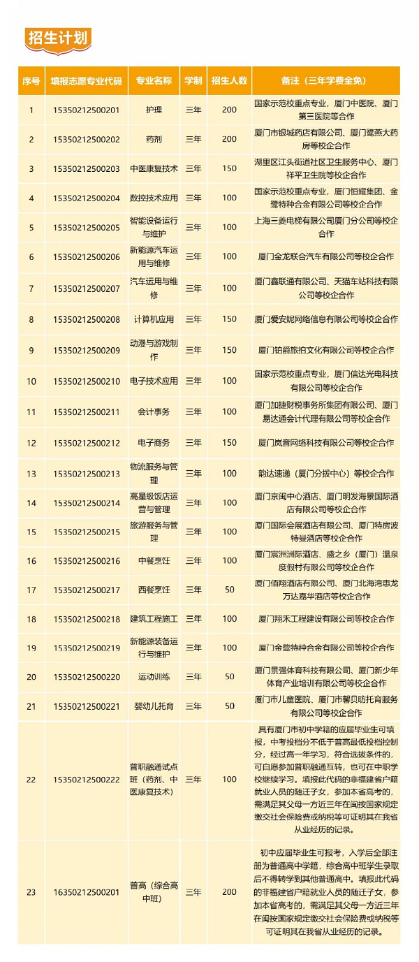 厦门市同安职业技术学校2024年招生简章.png