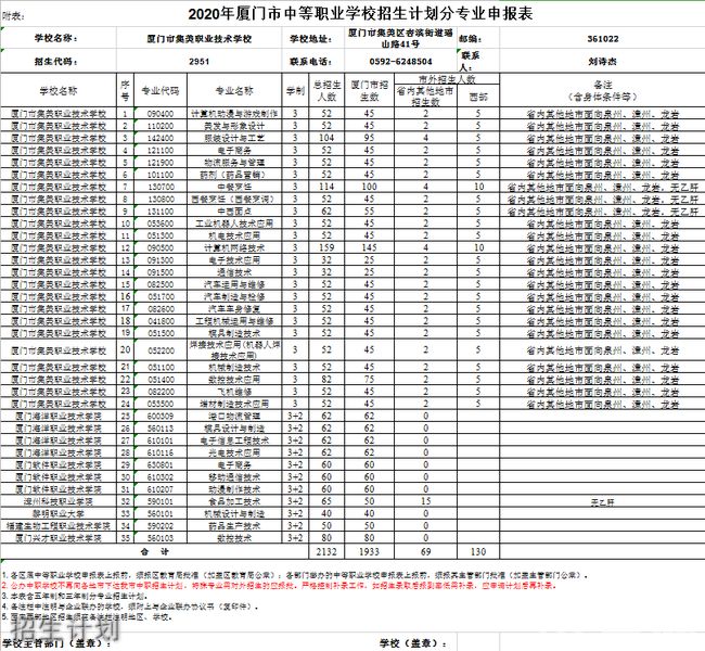 厦门市集美职业技术学校1号学生宿舍楼