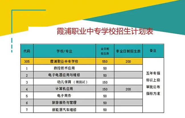 霞浦职业中专学校