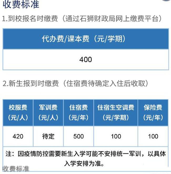 石狮鹏山工贸学校食堂