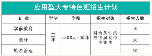 惠安职业中专学校田径运动会4