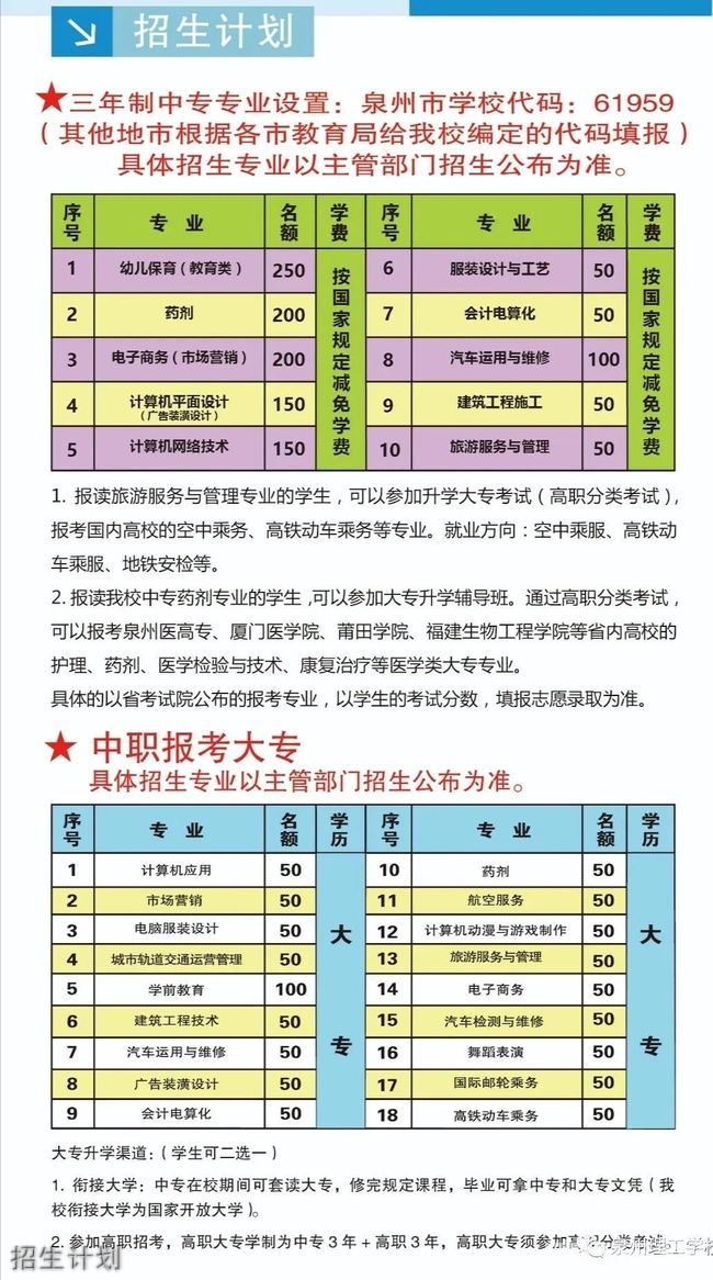 泉州理工学校招生计划