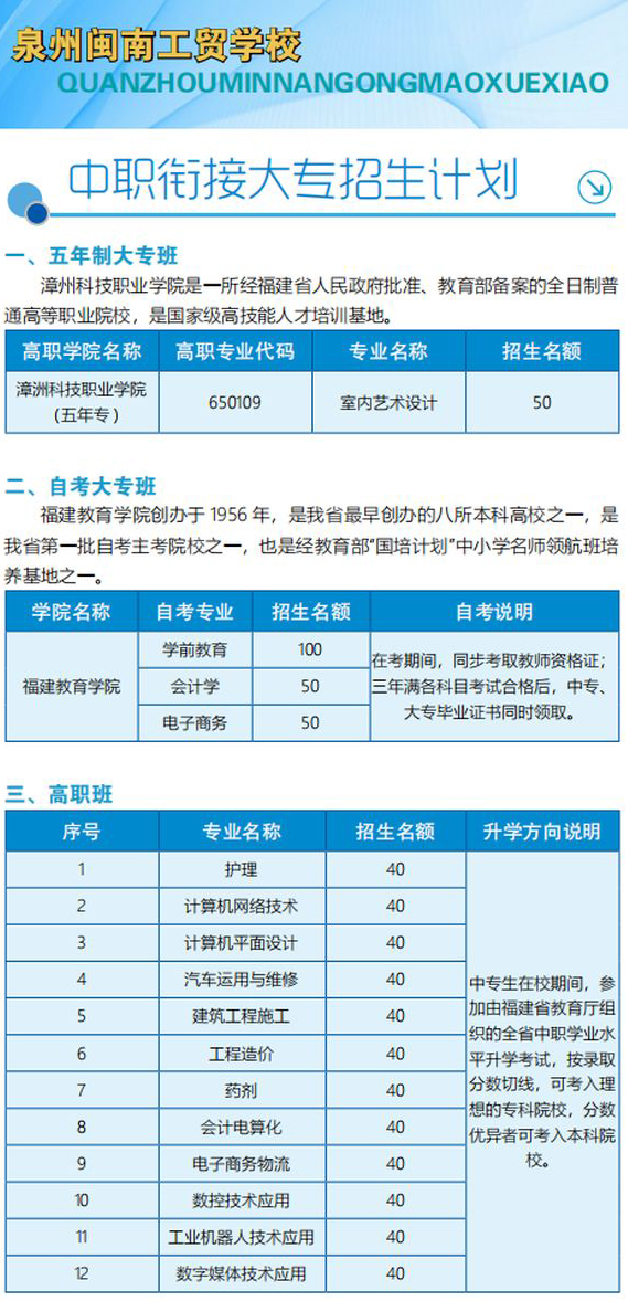 泉州闽南工贸学校千人大合唱