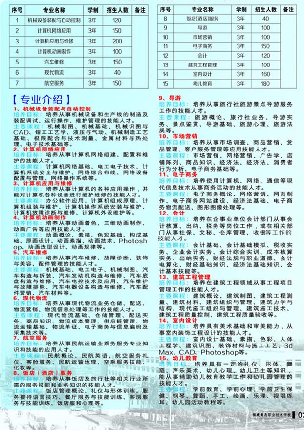 福建省鹭岛职业技术学校专业介绍