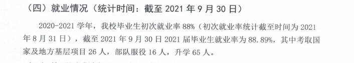 福建技术师范学院就业率及就业前景怎么样（来源2020-2021学年本科教学质量报告）