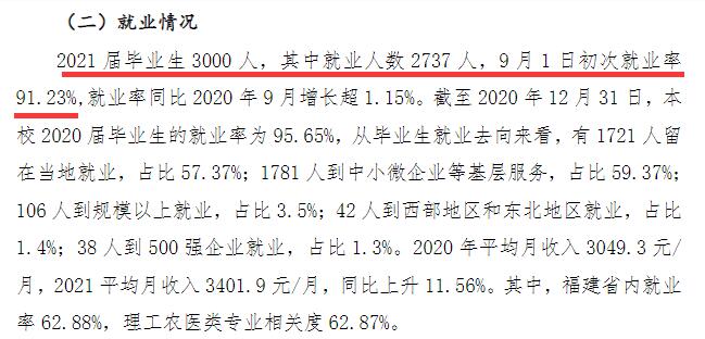 福建林业职业技术学院就业率及就业前景怎么样（来源高等职业教育质量年度报告（2023年））