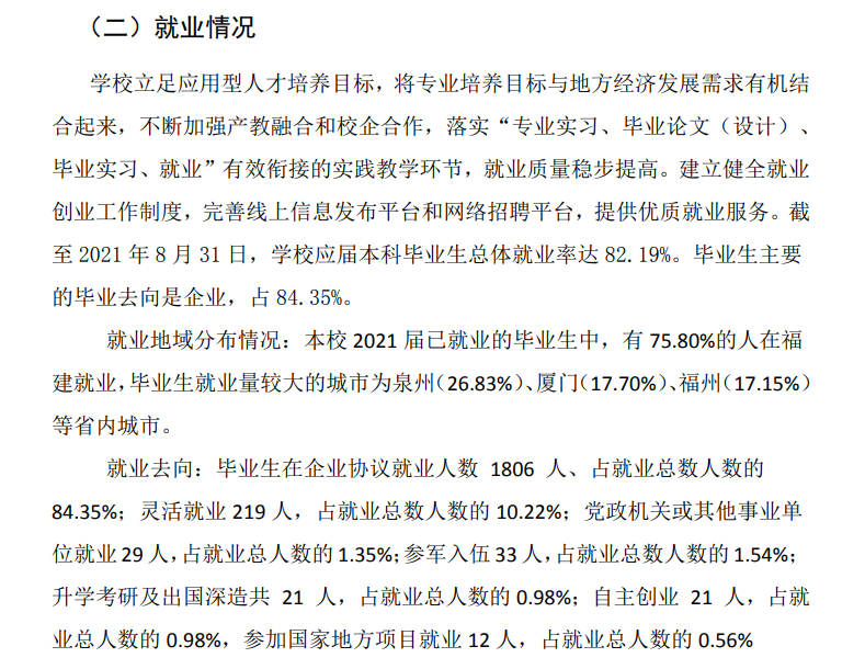 泉州信息工程学院就业率及就业前景怎么样（来源2021-2022学年本科教学质量报告）