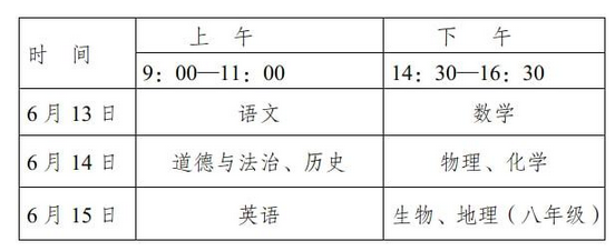 2022福建厦门中考时间是什么时候