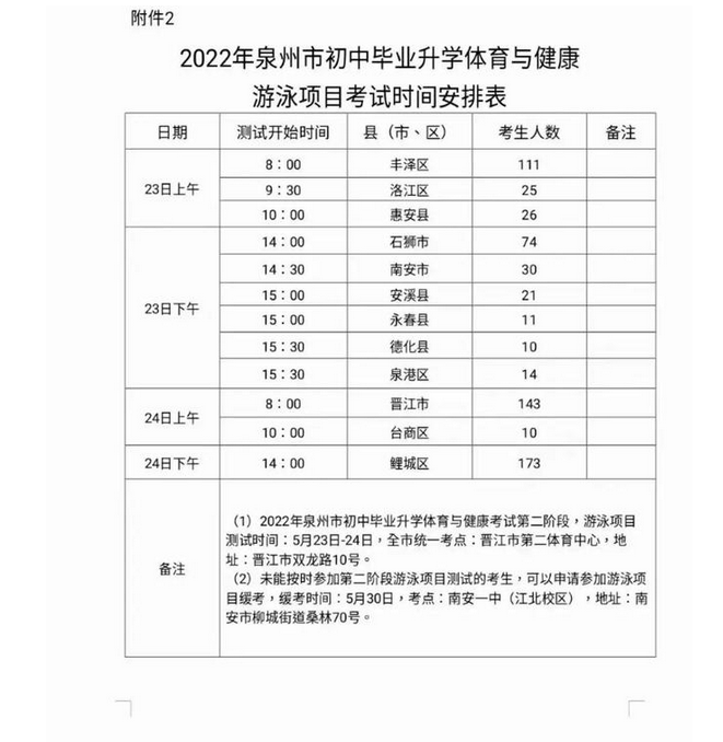 2022年福建泉州惠安县中考体育时间