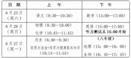 2022三明中考时间是几月几号