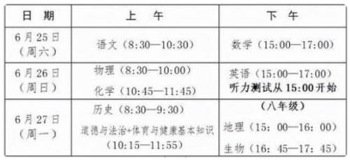 莆田中考时间2022具体时间