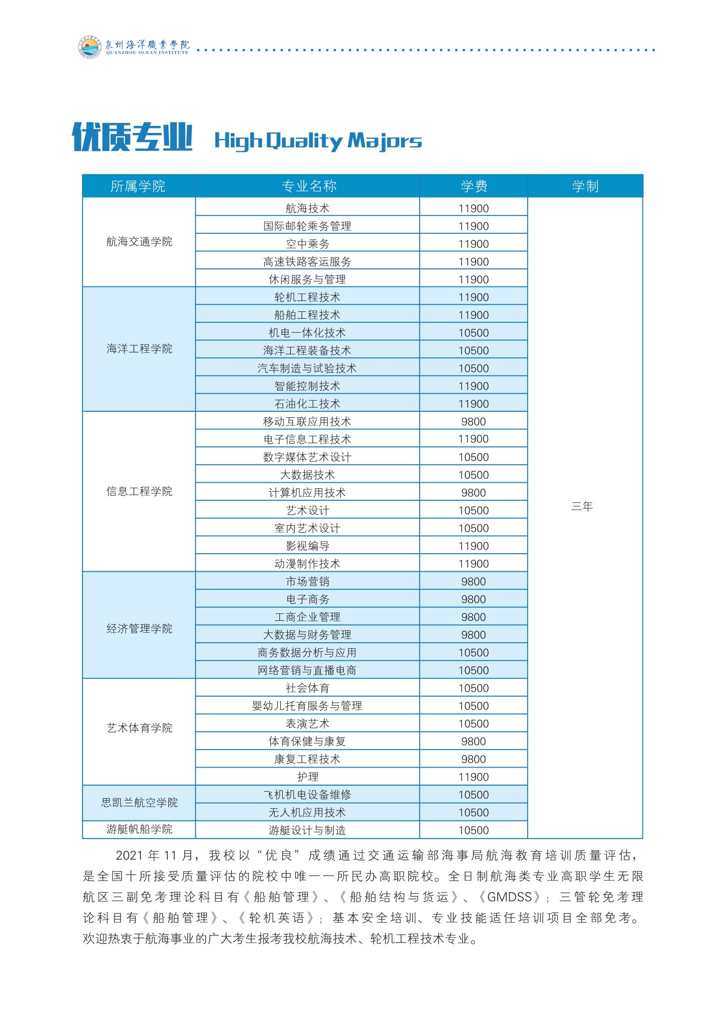 2023年泉州海洋职业学院艺术类学费多少钱一年-各专业收费标准