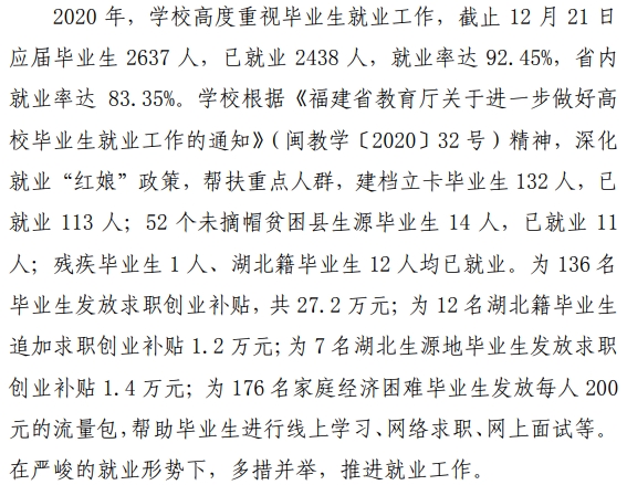 泉州医学高等专科学校就业率及就业前景怎么样（来源2022年高等职业教育质量年度报告）