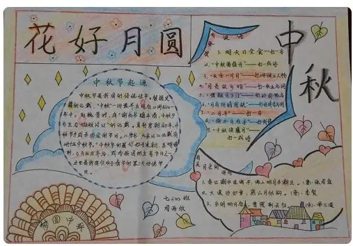 中秋节小学生精美手抄报简笔画