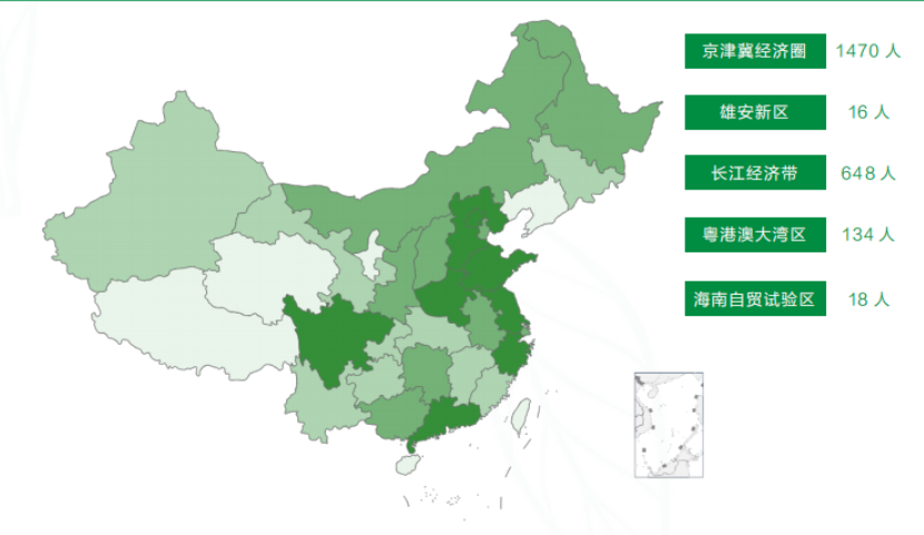 中国农业初中毕业生就业率及去向 2023就业前景怎么样