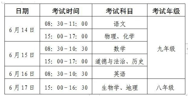 2022宣城中考具体时间安排 什么时候考试插图(1)